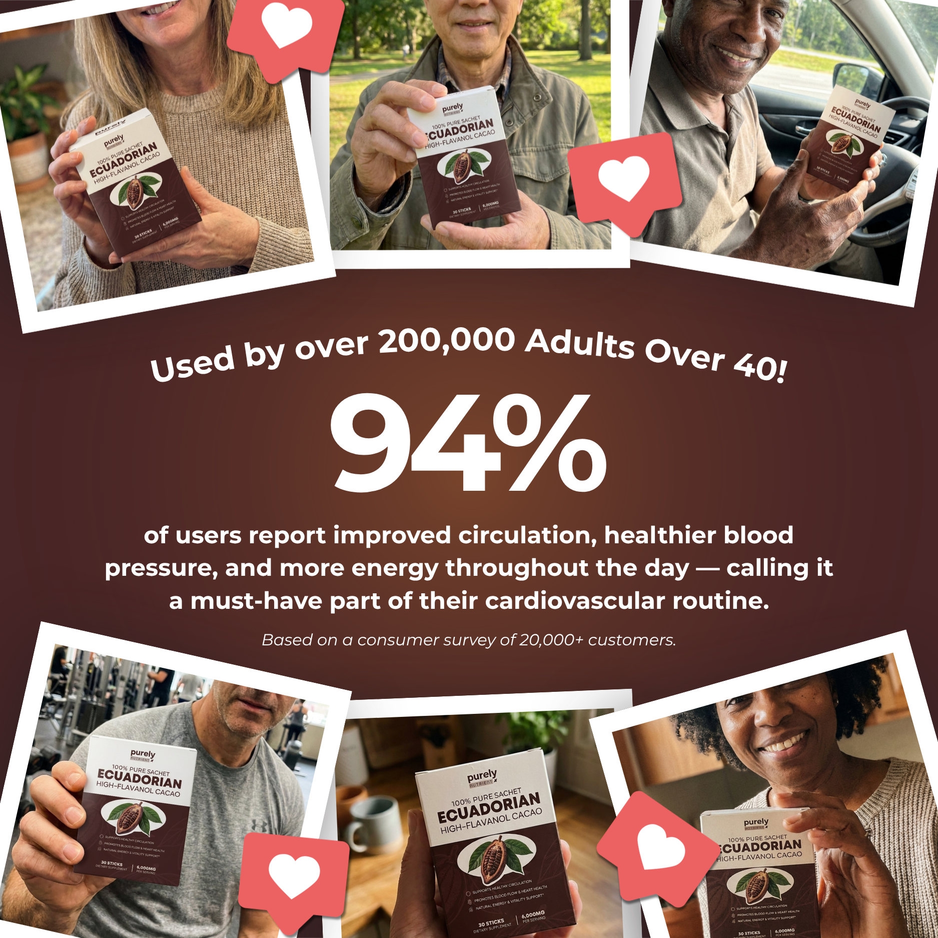 Purely Nutrient Ecuadorian Cacao