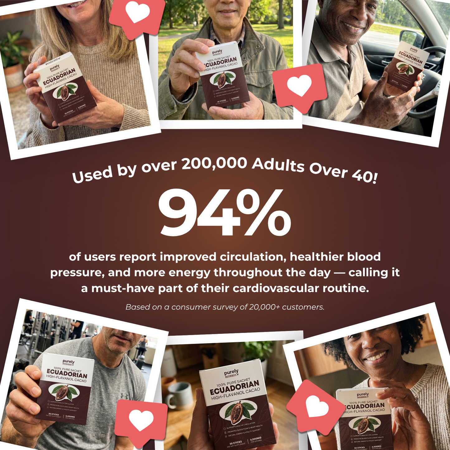 Purely Nutrient Ecuadorian Cacao