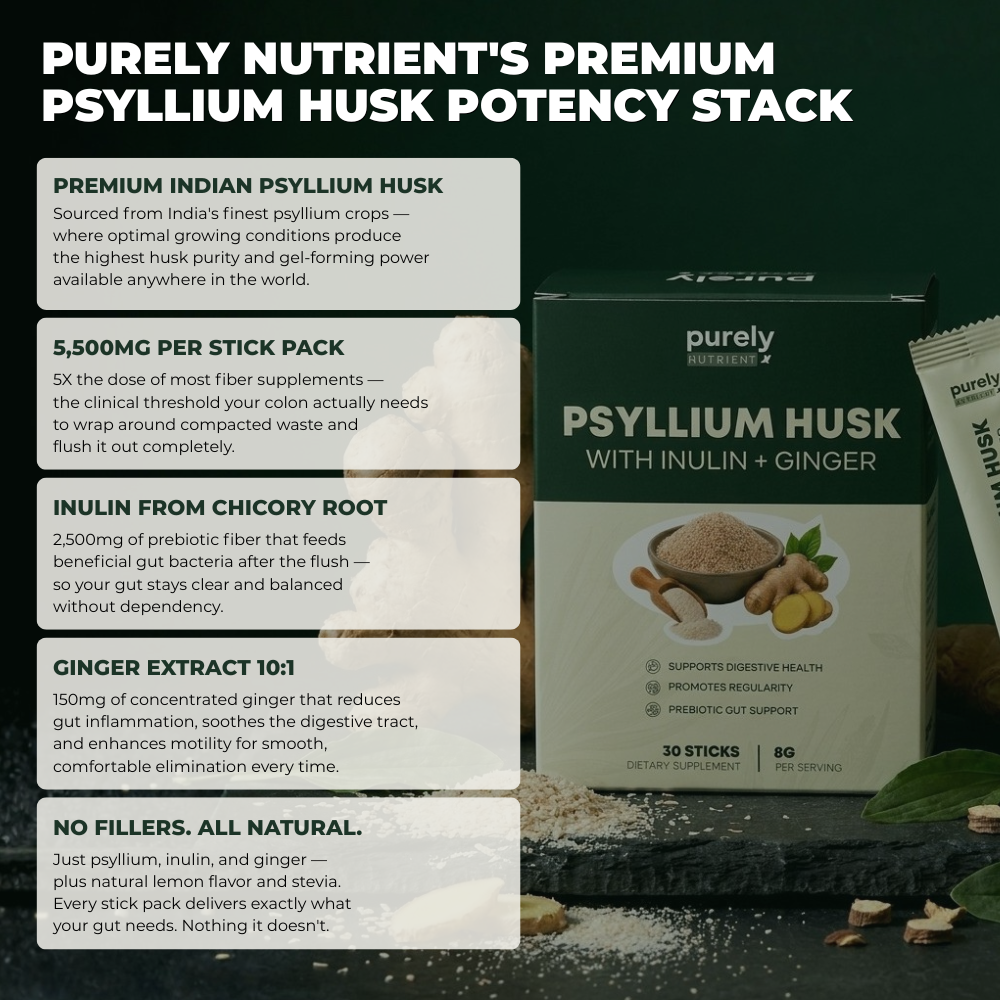 Purely Nutrient Psyllium Husk (with Inulin & Ginger)