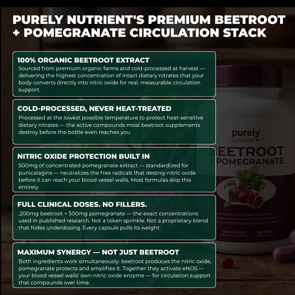 Purely Nutrient Beetroot + Pomegranate