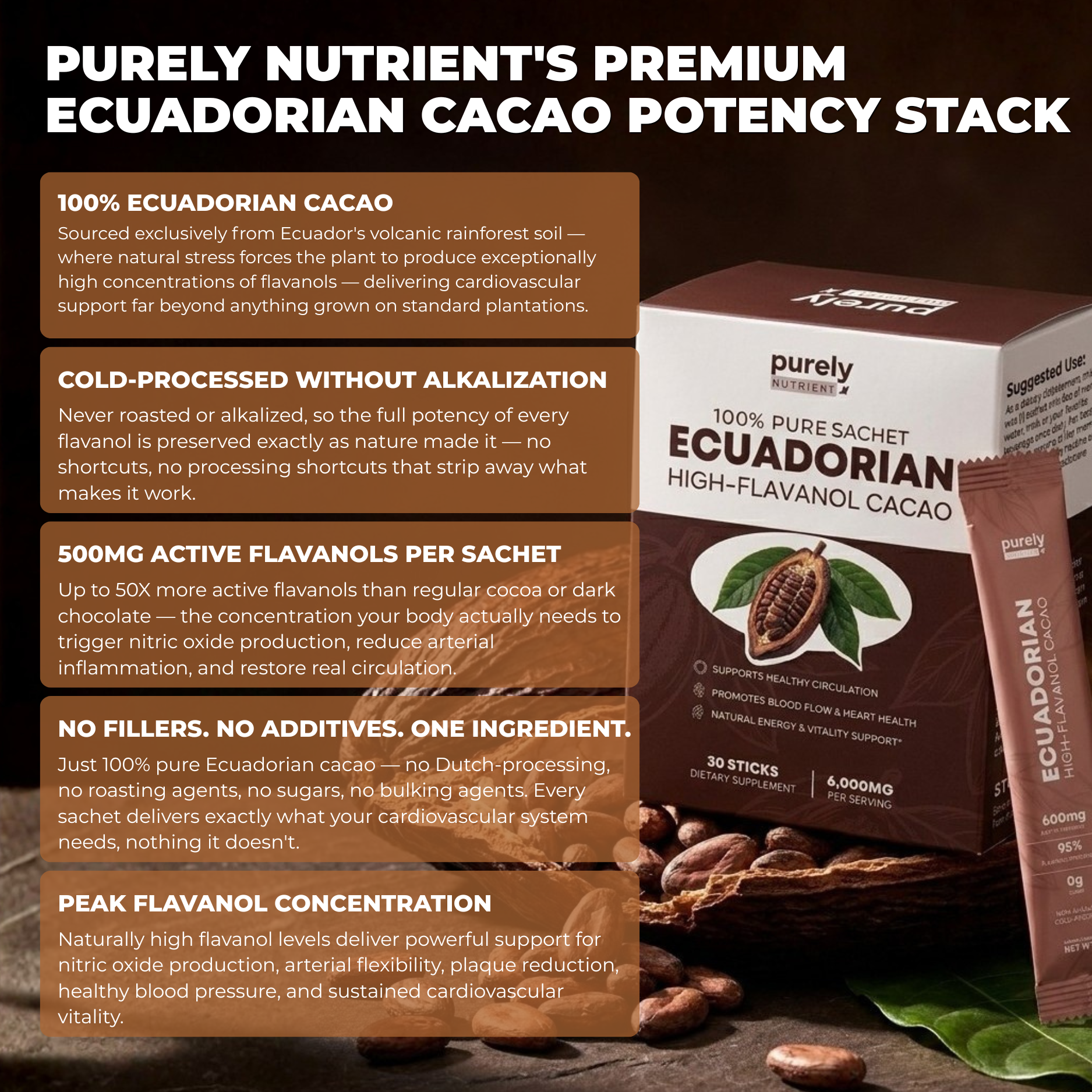 Purely Nutrient Ecuadorian Cacao