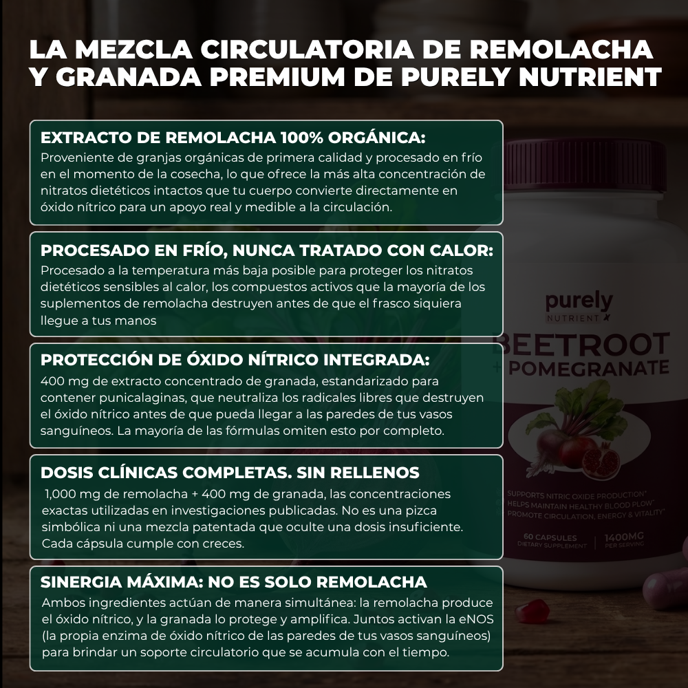 Purely Nutrient Beetroot + Pomegranate