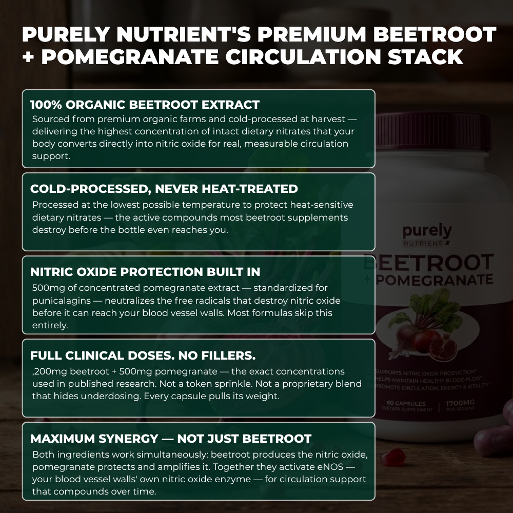 Purely Nutrient Beetroot + Pomegranate